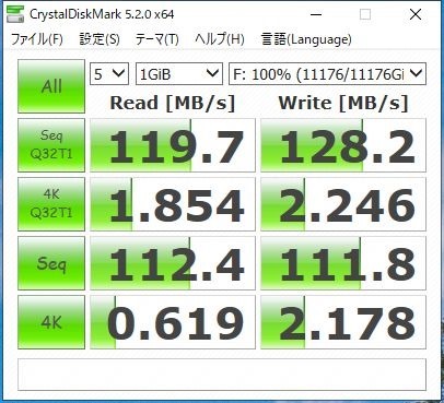 12TB